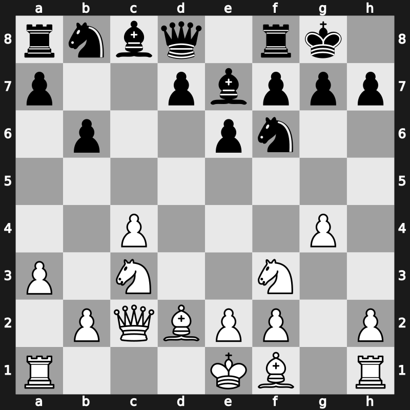 Qatar Masters Open 2015 – Round 6.24 – Sasikiran, Krishnan – 1-0 – Gagare, Shardul – G209