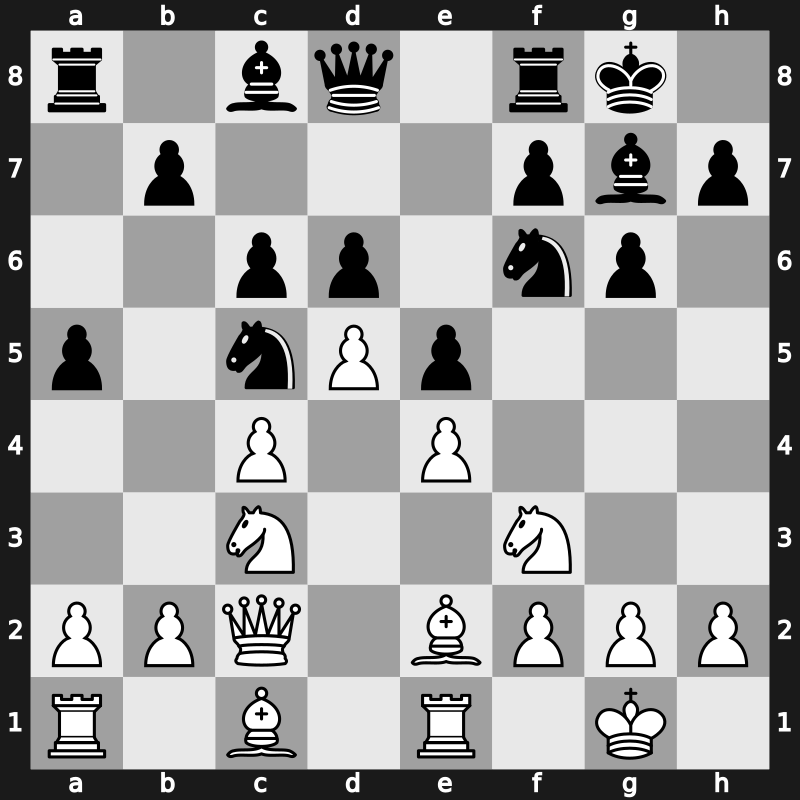 Qatar Masters Open 2015 – Round 6.25 – Xu, Yinglun – 1-0 – Piorun, Kacper – G210