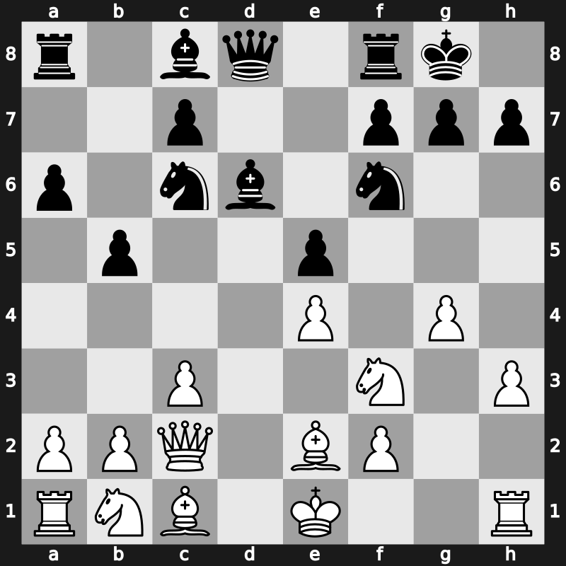 Qatar Masters Open 2015 – Round 6.33 – Zhang, Zhong – 1-0 – Ali Marandi, Cemil Can – G219