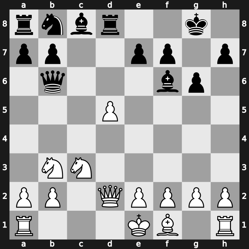 Qatar Masters Open 2015 – Round 7.17 – Bartel, Mateusz – 1/2-1/2 – Wei, Yi – G234