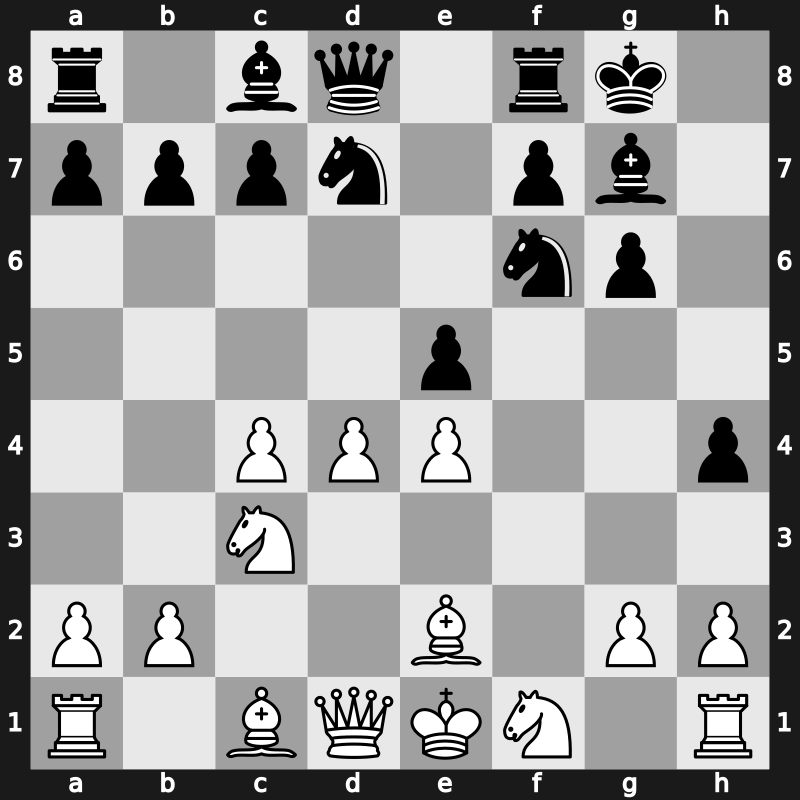 Qatar Masters Open 2015 – Round 7.23 – Bologan, Victor – 1-0 – Al-Sayed, Mohammed – G241