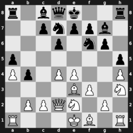 Qatar Masters Open 2015 – Round 7.30 – Firat, Burak – 0-1 – Sethuraman, S.P. – G249