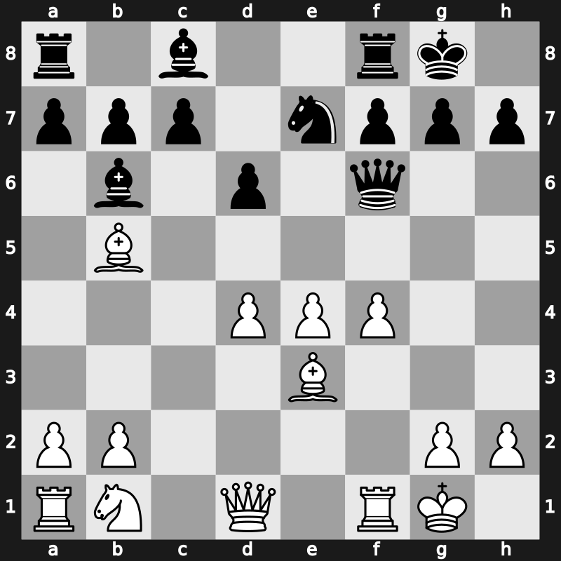 Qatar Masters Open 2015 – Round 8.14 – Zhang, Zhong – 1-0 – Bologan, Victor – G261