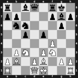 Qatar Masters Open 2015 – Round 8.21 – Fedoseev, Vladimir – 1-0 – Dronavalli, Harika – G269