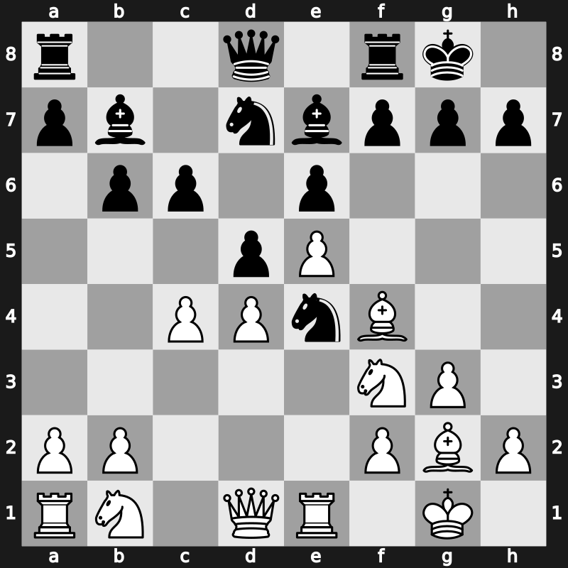 Qatar Masters Open 2015 – Round 8.53 – Svane, Rasmus – 1-0 – Derakhshani, Diyana – G282