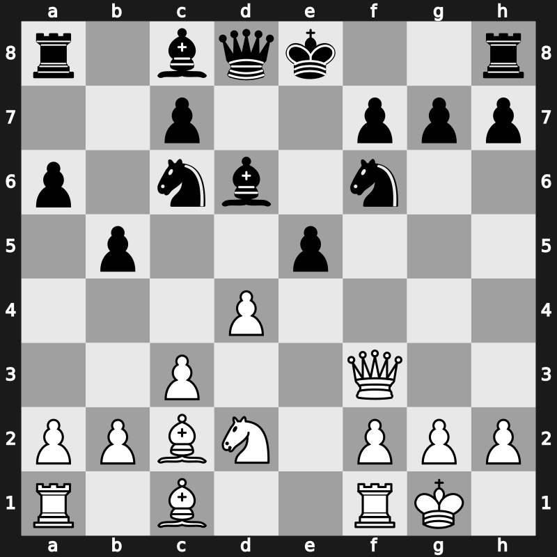 Qatar Masters Open 2015 – Round 9.23 – Bologan, Victor – 1-0 – Kosteniuk, Alexandra – G302