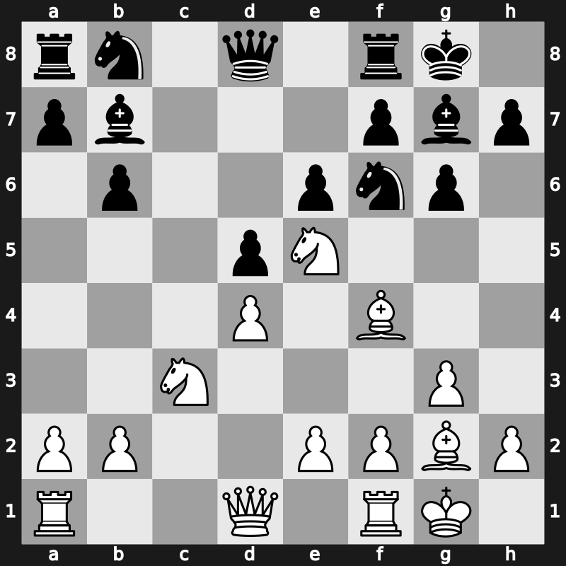 Qatar Masters Open 2015 – Round 9.3 – Akopian, Vladimir – 1/2-1/2 – Aadvika Giri – G308