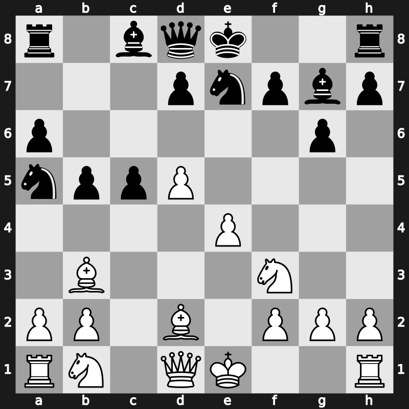 Qatar Masters Open 2015 – Round 9.30 – Bartel, Mateusz – 1-0 – Venkatesh, M.R. – G309