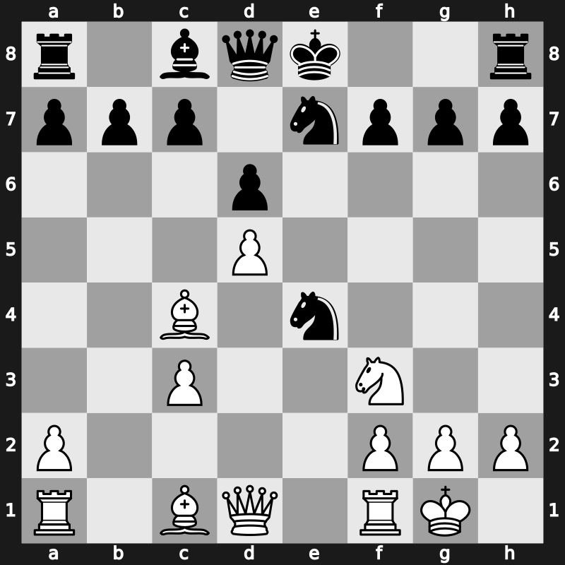 Sinquefield Cup Ultimate Moves 2015 – Round ? – Vachier-Lagrave, Maxime – 1-0 – So, Wesley – G2