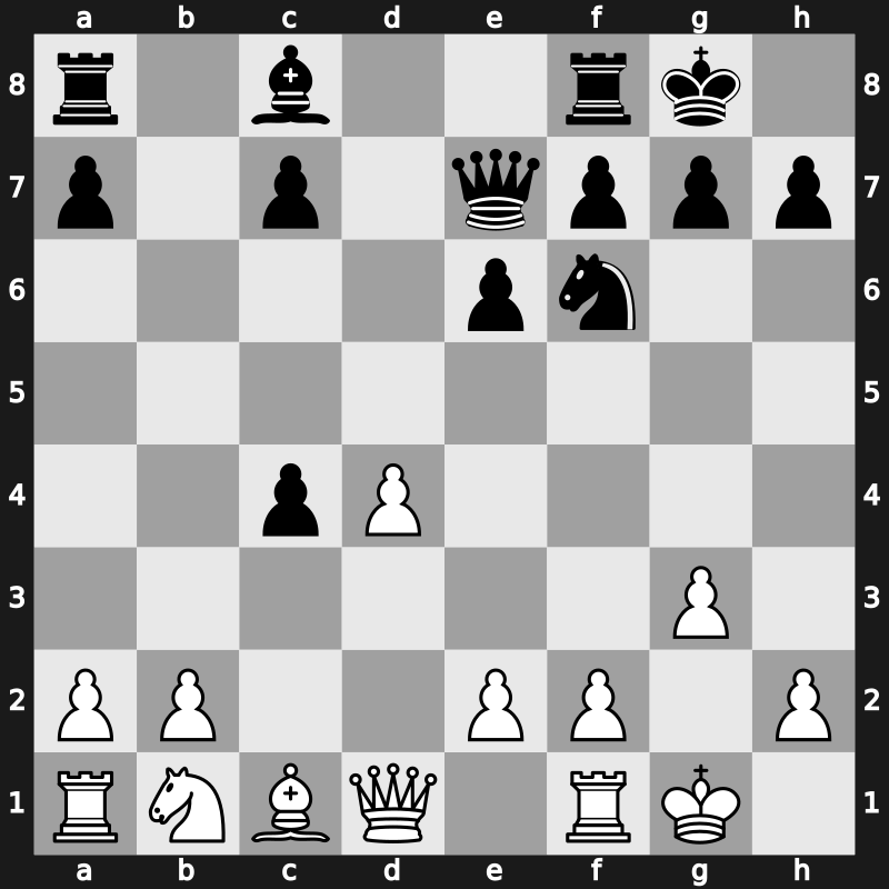 Vugar Gashimov Mem 2015 – Round 1.2 – Kramnik, Vladimir – 1-0 – Adams, Michael – G2