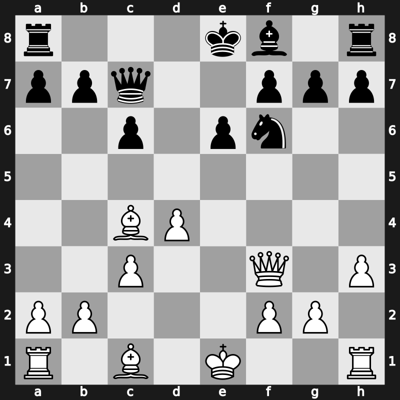Vugar Gashimov Mem 2015 – Round 6.4 – Mamedov, Rauf – 1/2-1/2 – Anand, Viswanathan – G28