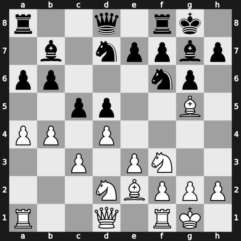 Vugar Gashimov Mem 2015 – Round 6.5 – Kramnik, Vladimir – 0-1 – Caruana, Fabiano – G29