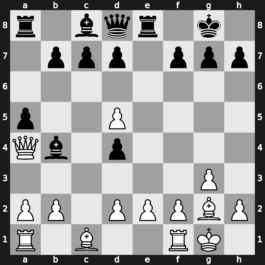 Vugar Gashimov Mem 2015 – Round 8.3 – So, Wesley – 1/2-1/2 – Carlsen, Magnus – G37