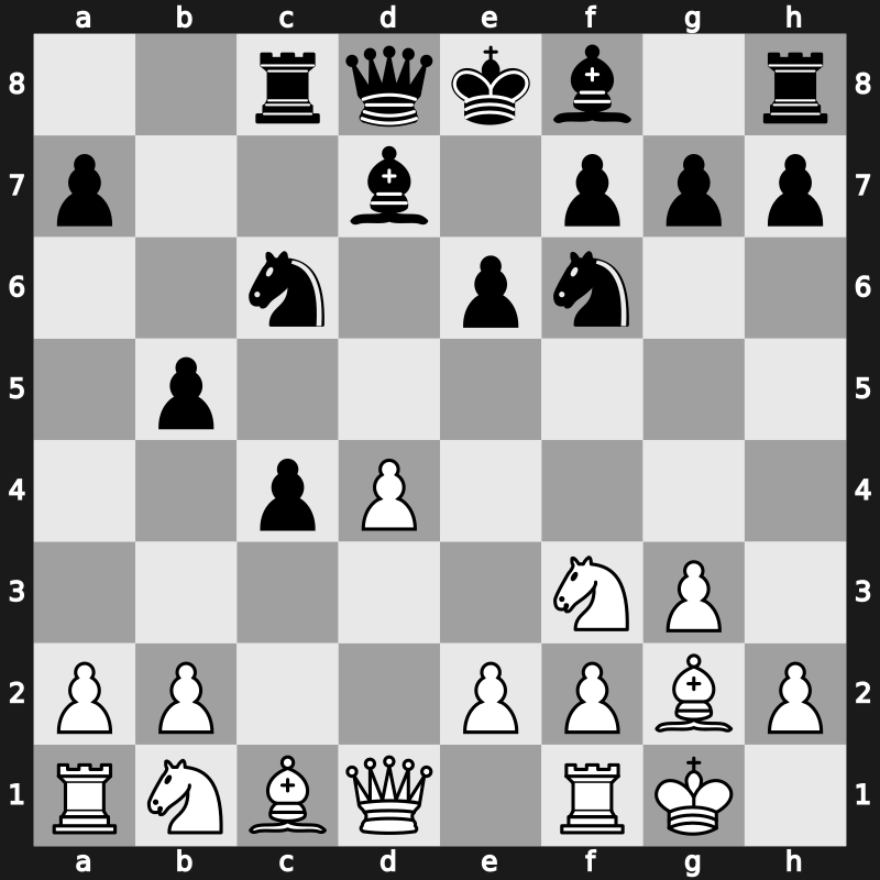 Wijk aan Zee NED, Tata Steel GpA 2015 – Round 2.1 – Van Wely, Loek – 1/2-1/2 – Wojtaszek, Radoslaw – G2