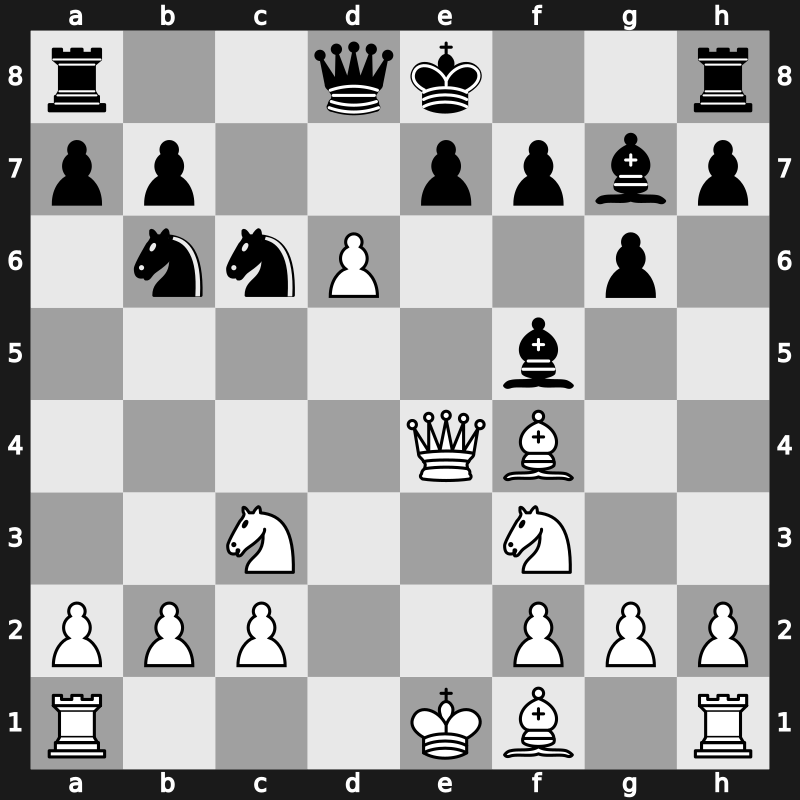 Wijk aan Zee NED, Tata Steel GpA 2015 – Round 3.7 – Saric, Ivan – 1/2-1/2 – Hou, Yifan(HLJ) – G6