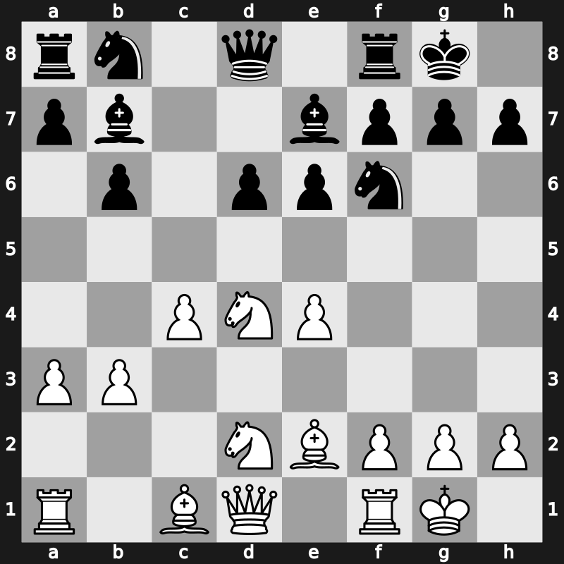 Wijk aan Zee NED, Tata Steel GpA 2015 – Round 7.3 – Wojtaszek, Radoslaw – 0-1 – Jobava, Baadur – G14