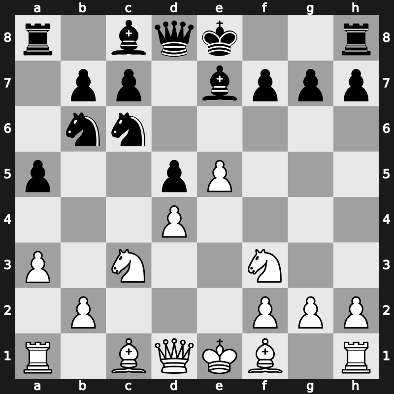 Wijk aan Zee NED, Tata Steel GpA 2015 – Round 9.2 – Wojtaszek, Radoslaw – 1/2-1/2 – Ivanchuk, Vasyl – G19