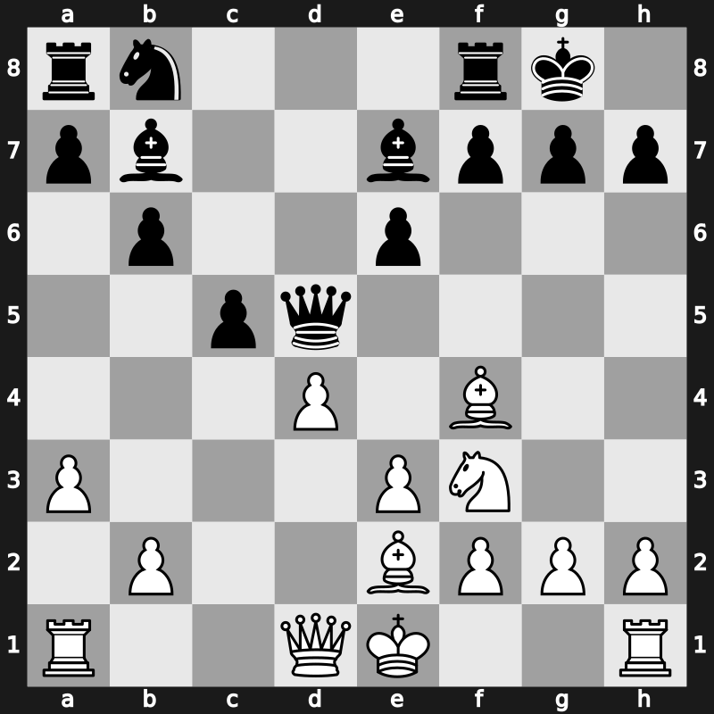 World Blitz 2015 – Round 1.10 – Ivanchuk, Vasyl – 1-0 – Fridman, Daniel – G2
