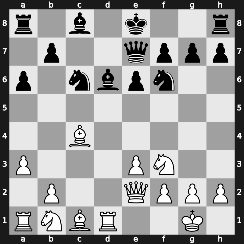 World Blitz 2015 – Round 1.27 – Swiercz, Dariusz – 0-1 – Dominguez Perez, Leinier – G18