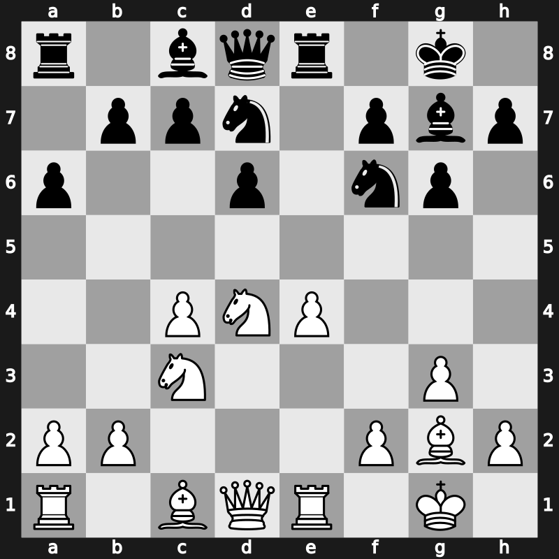 World Blitz 2015 – Round 1.28 – Matlakov, Maxim – 1-0 – Maze, Sebastien – G19