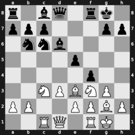 World Blitz 2015 – Round 1.43 – Gajewski, Grzegorz – 1-0 – Rublevsky, Sergei – G35