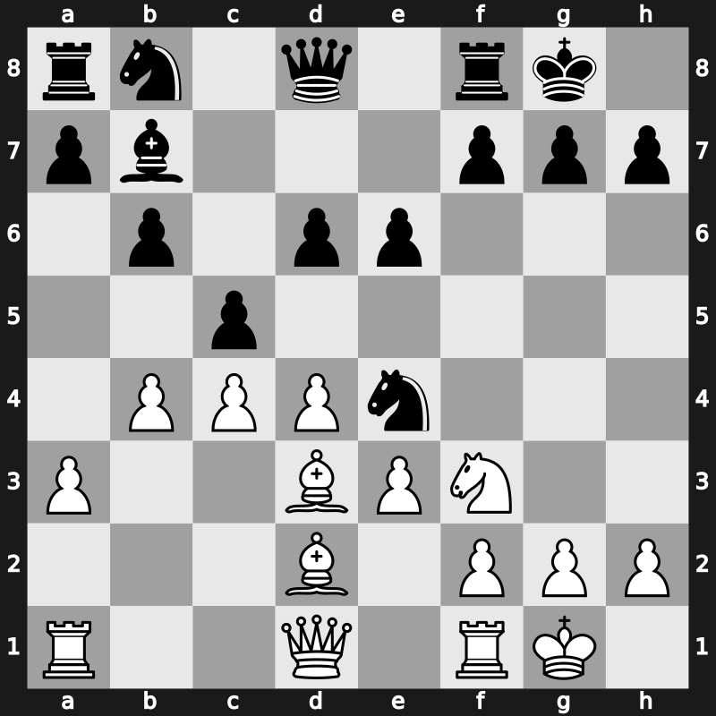 World Blitz 2015 – Round 1.45 – Ganguly, Surya Shekhar – 0-1 – Eljanov, Pavel – G37