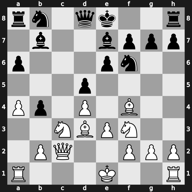 World Blitz 2015 – Round 1.52 – Ponkratov, Pavel – 1/2-1/2 – Hovhannisyan, Mher – G43