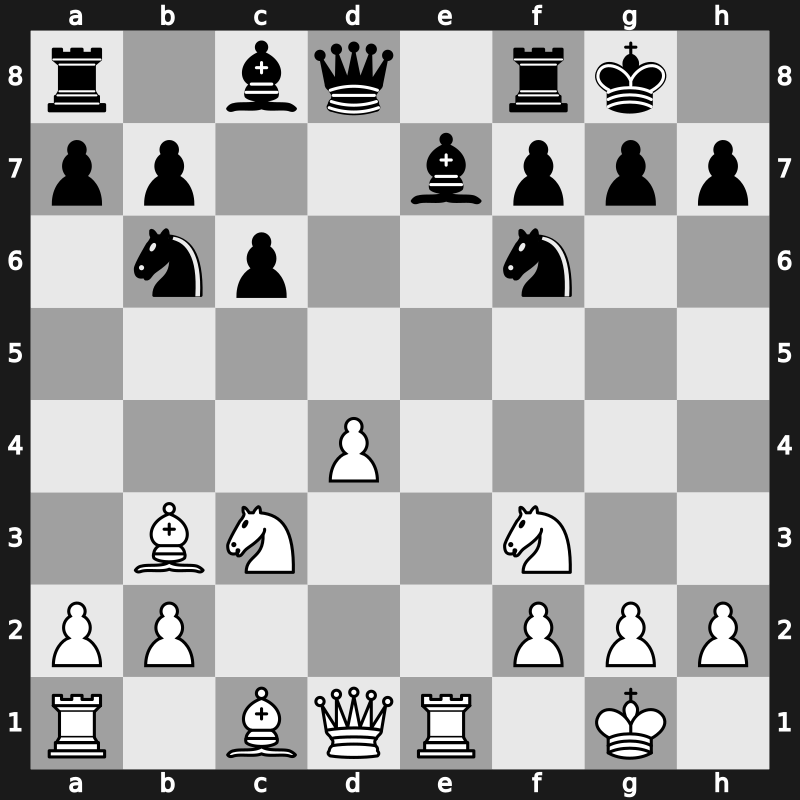 World Blitz 2015 – Round 1.54 – Riazantsev, Alexander – 1-0 – Rabiega, Robert – G45