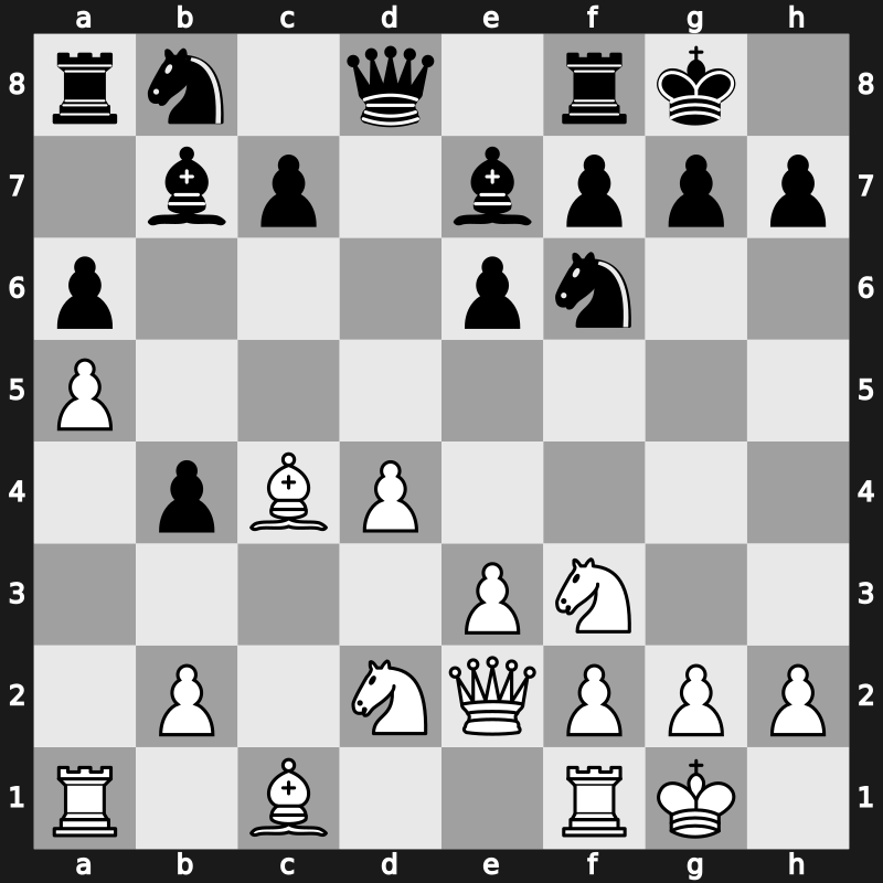 World Blitz 2015 – Round 1.56 – Ragger, Markus – 0-1 – Piorun, Kacper – G47