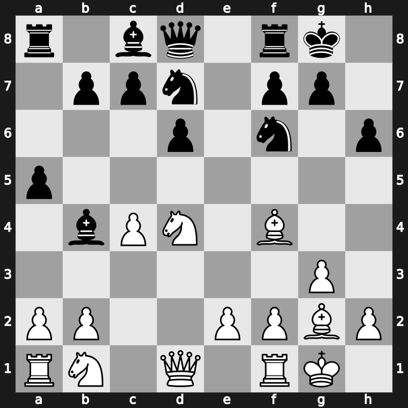 World Blitz 2015 – Round 1.60 – Jumabayev, Rinat – 1-0 – Riff, Jean-Noel – G52
