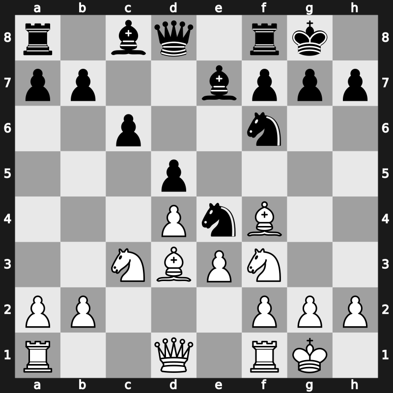 World Blitz 2015 – Round 1.63 – Abel Dieguez, Dario – 0-1 – Dubov, Daniil – G54