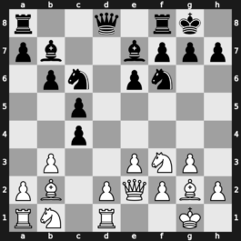 World Blitz 2015 – Round 1.65 – Ernst, Sipke – 0-1 – Kravtsiv, Martyn – G56