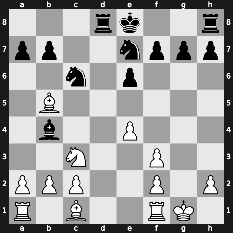 World Blitz 2015 – Round 1.77 – Van Foreest, Jorden – 1/2-1/2 – Grandelius, Nils – G65