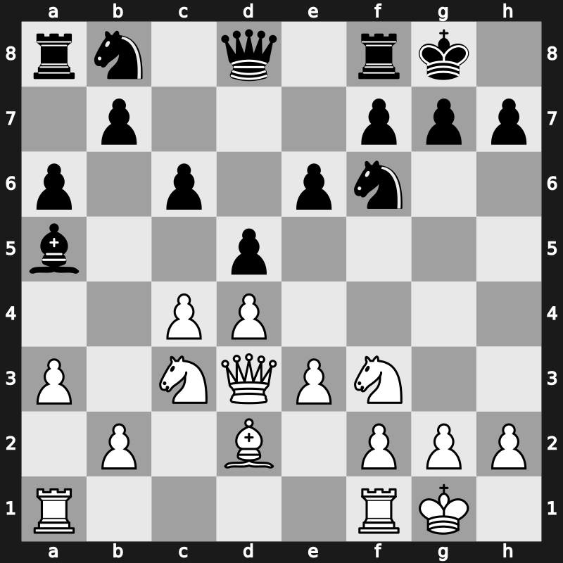 World Blitz 2015 – Round 1.8 – Bogdanovich, Saveliy Vl – 1/2-1/2 – Motylev, Alexander – G68