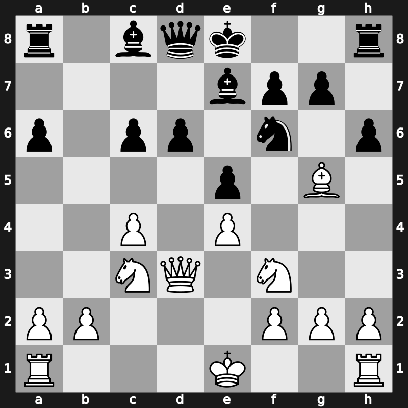 World Blitz 2015 – Round 2.11 – Zhigalko, Sergei – 1-0 – Ponomariov, Ruslan – G81