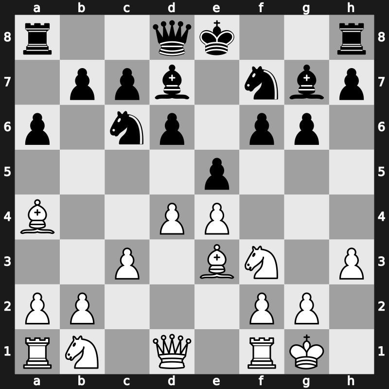 World Blitz 2015 – Round 2.12 – Fedoseev, Vladimir – 1/2-1/2 – Safarli, Elmir – G82