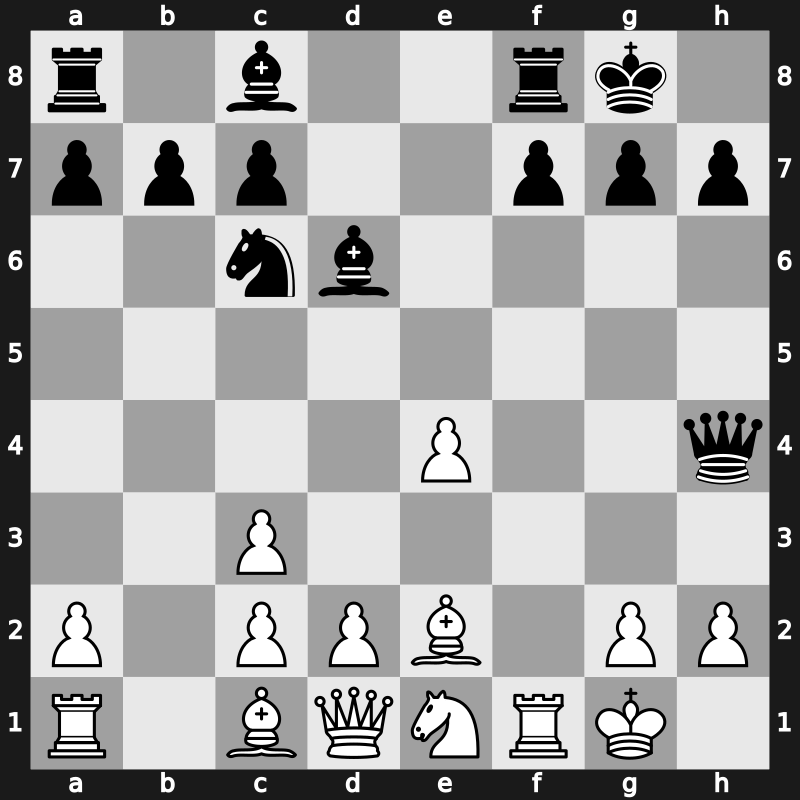 World Blitz 2015 – Round 2.35 – Piorun, Kacper – 1/2-1/2 – Nguyen, Ngoc Truong Son – G100