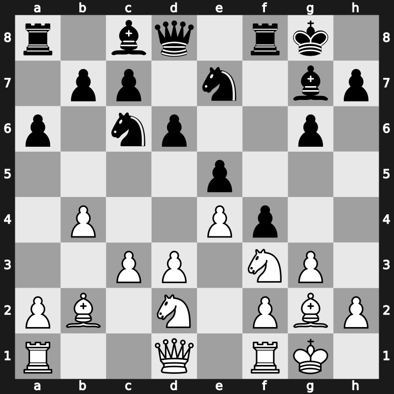 World Blitz 2015 – Round 2.49 – Zvjaginsev, Vadim – 1-0 – Berend, Elvira – G112