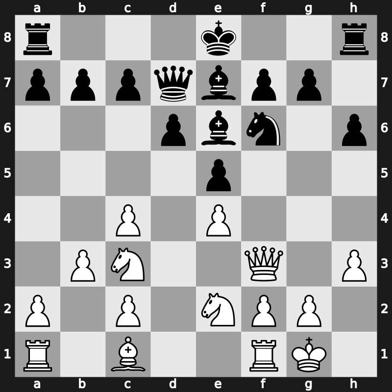 World Blitz 2015 – Round 2.60 – Rublevsky, Sergei – 0-1 – Pavlidis, Antonios – G121