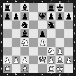 World Blitz 2015 – Round 2.62 – Van Wely, Loek – 0-1 – Ganguly, Surya Shekhar – G122