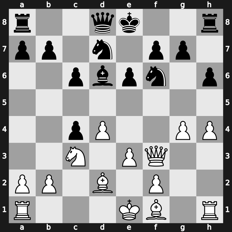World Blitz 2015 – Round 2.64 – Bacrot, Etienne – 1-0 – Seel, Christian, Dr. – G124