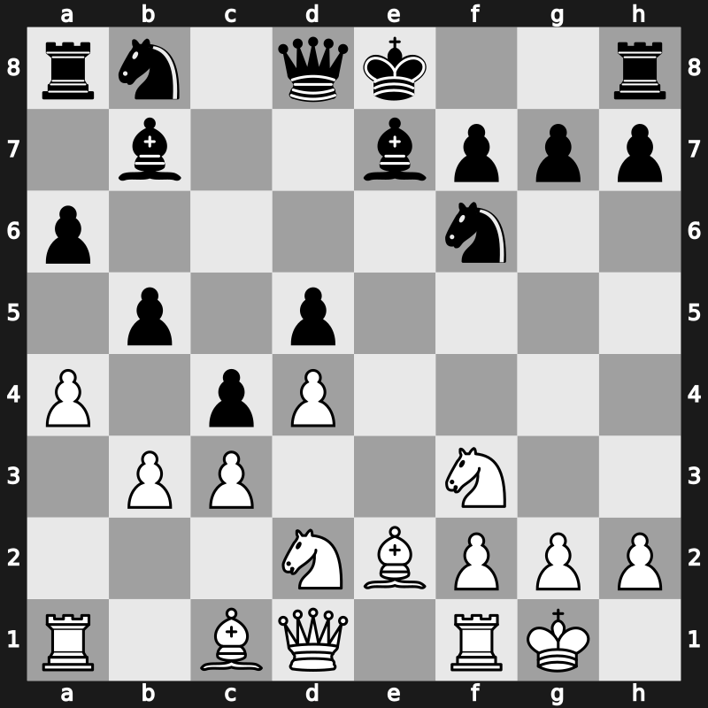 World Blitz 2015 – Round 2.68 – Antipov Olano, Maxim – 1-0 – Nikolic, Predrag – G126