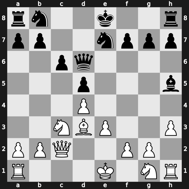 World Blitz 2015 – Round 2.7 – Navara, David – 0-1 – Zhang, Zhong – G128