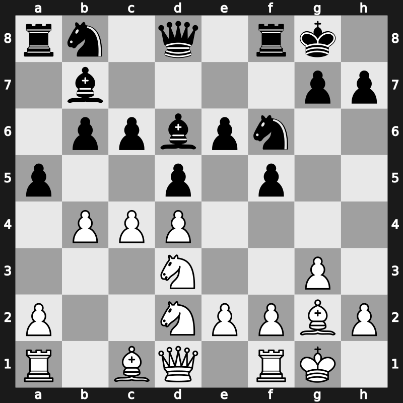 World Blitz 2015 – Round 2.88 – Khismatullin, Denis – 1-0 – Kulon, Klaudia – G138
