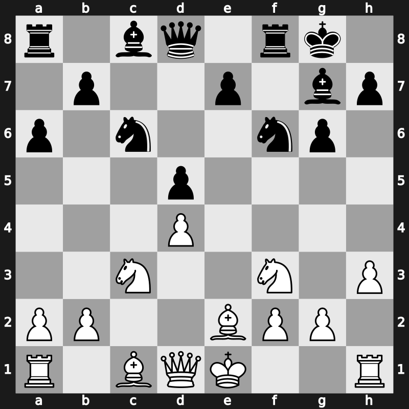 World Blitz 2015 – Round 3.30 – Lagunow, Raphael – 0-1 – Zvjaginsev, Vadim – G161
