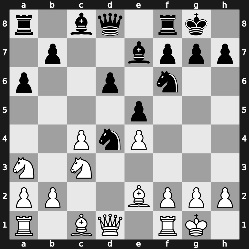 World Blitz 2015 – Round 3.31 – Kasimdzhanov, Rustam – 1-0 – Piorun, Kacper – G162