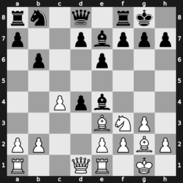 World Blitz 2015 – Round 3.33 – Radjabov, Teimour – 1-0 – Papin, Vasily – G164