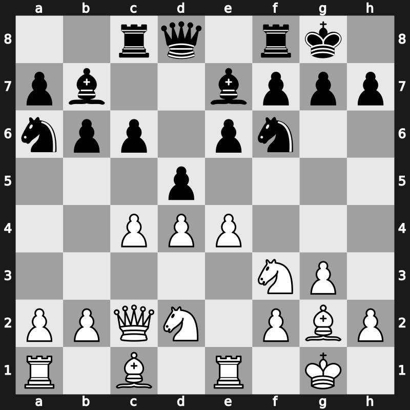 World Blitz 2015 – Round 3.42 – Bindrich, Falko – 0-1 – Bruzon Batista, Lazaro – G173