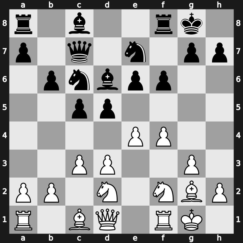 World Blitz 2015 – Round 3.47 – Duda, Jacob – 1-0 – Naumann, Alexander – G178