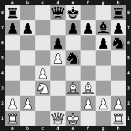 World Blitz 2015 – Round 3.68 – Halkias, Stelios – 0-1 – Onyshchuk, Volodymyr – G196